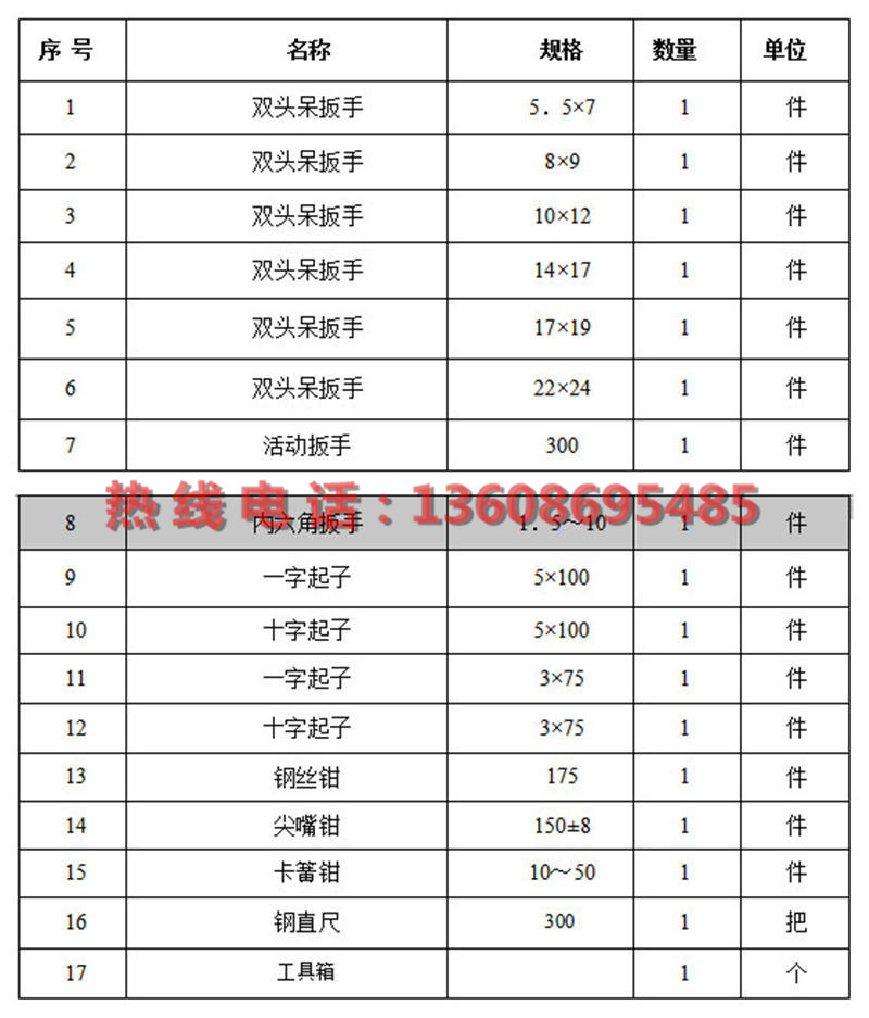 全自動一拖二口罩機隨機工具清單圖